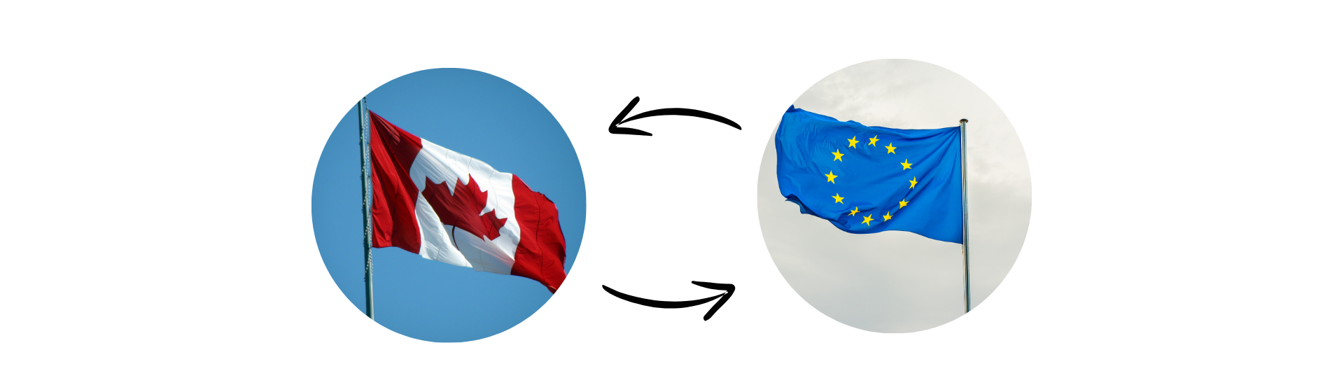 2025-07-02_IOC_Bandeau article EU - Canada