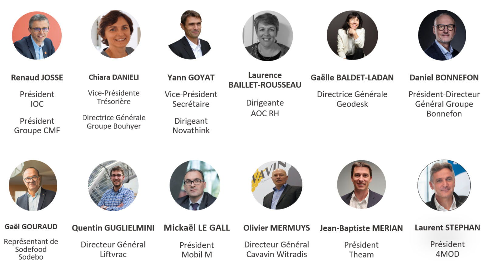 Nouvelle gouvernance IOC 2026 - 2028